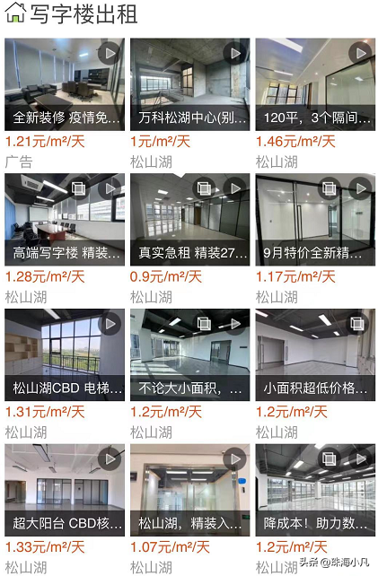 大摸查！松山湖700萬平產(chǎn)業(yè)園，到底有多“空”？