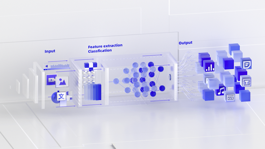 探索，2023達(dá)摩院十大科技趨勢(shì)！