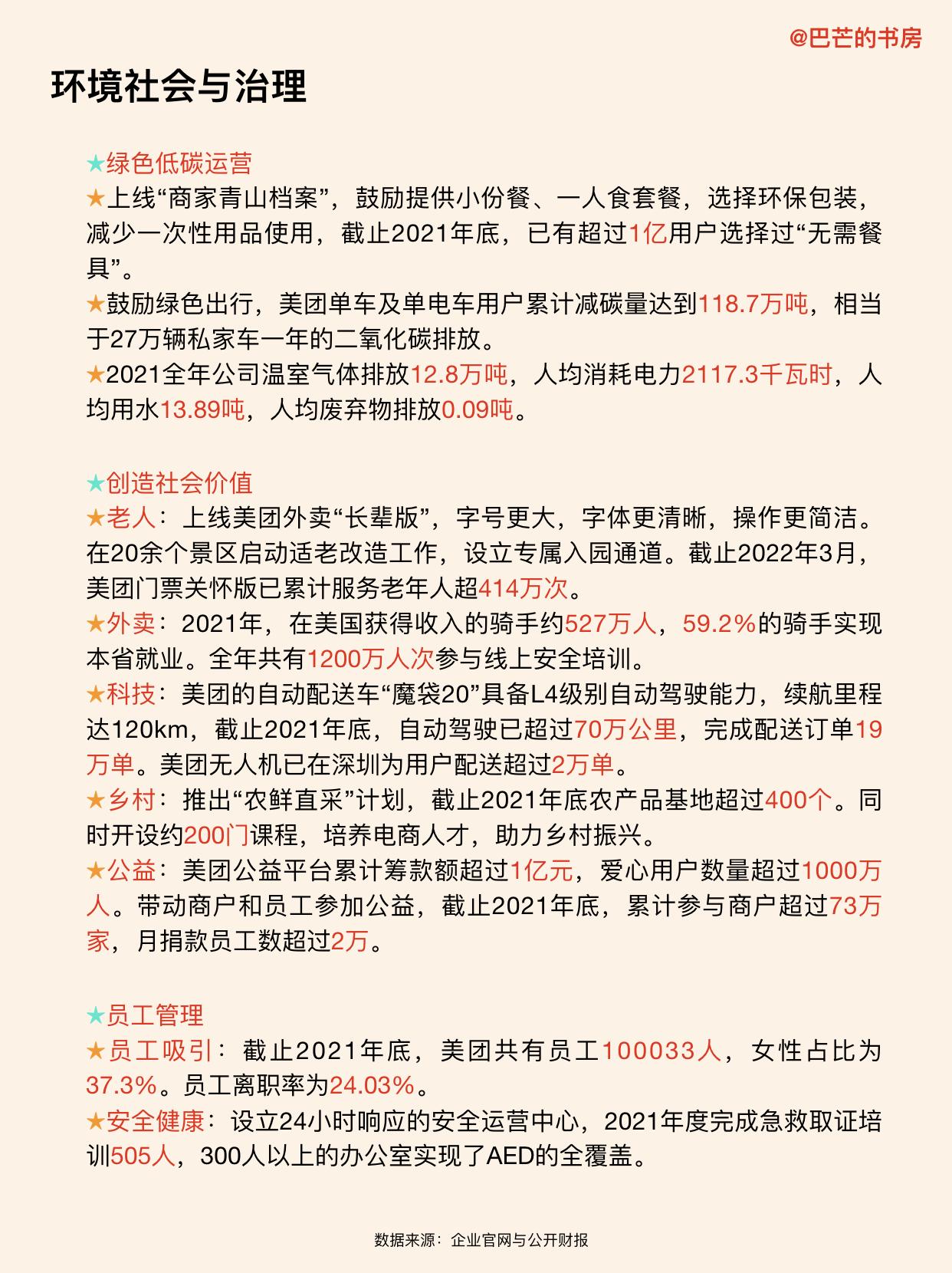 美團(tuán)