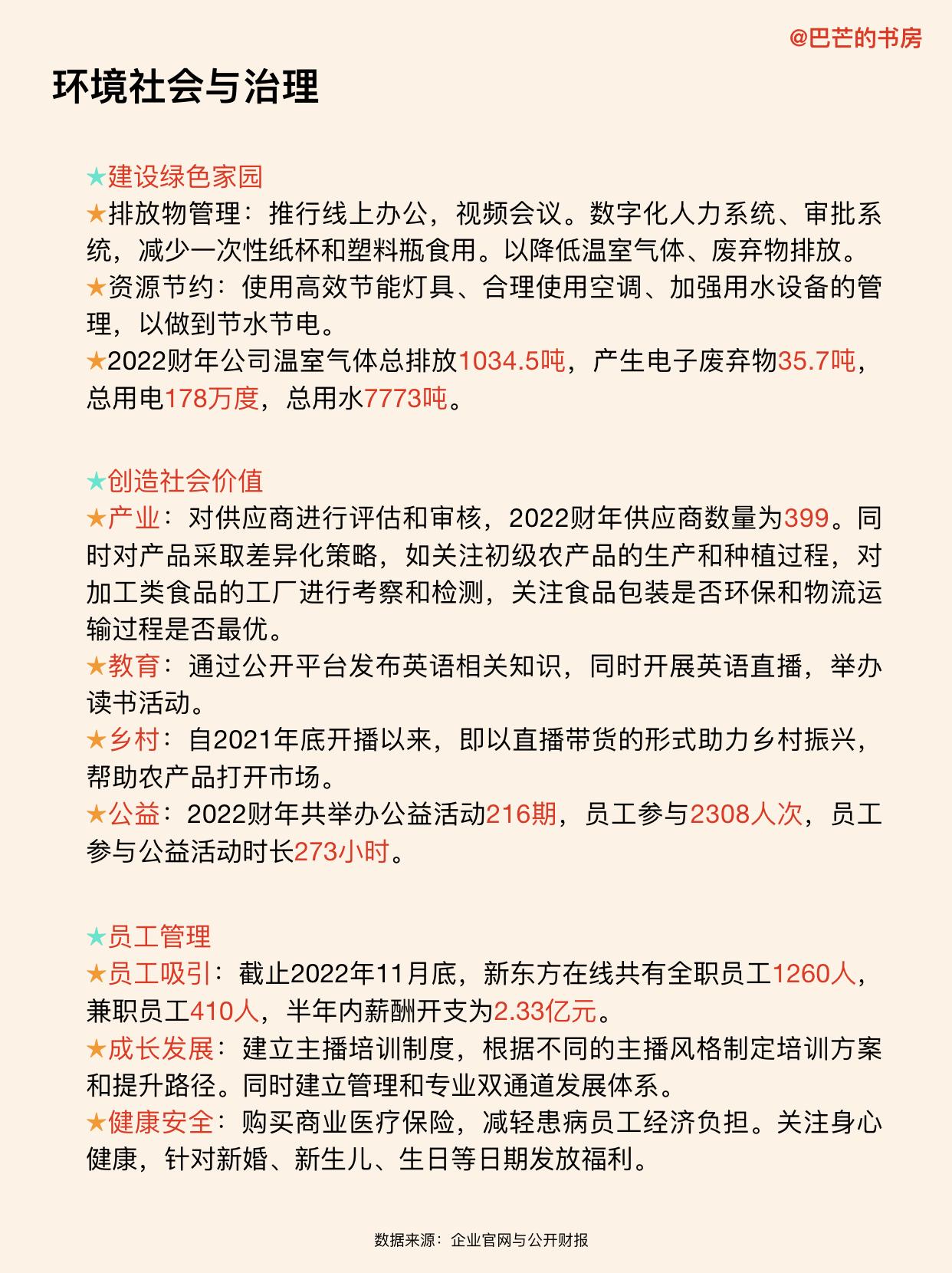 東方甄選
