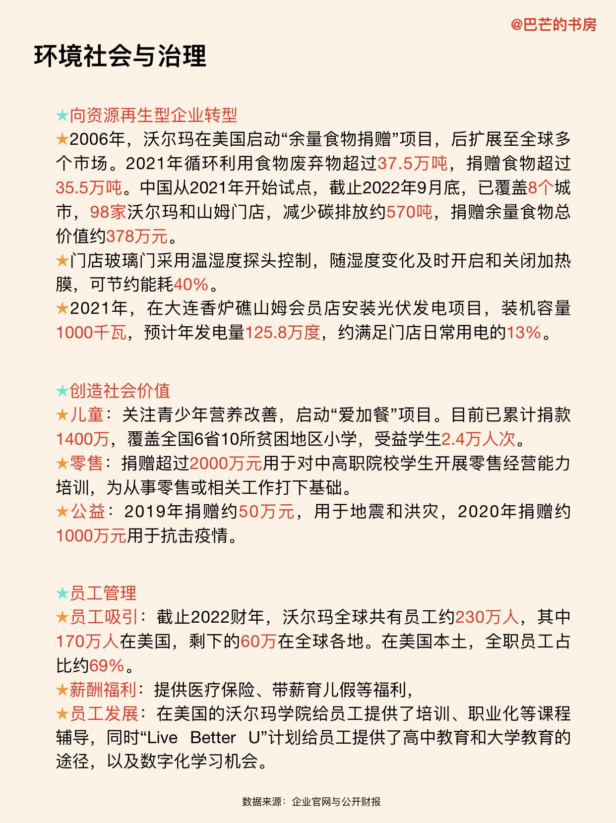 沃爾瑪
