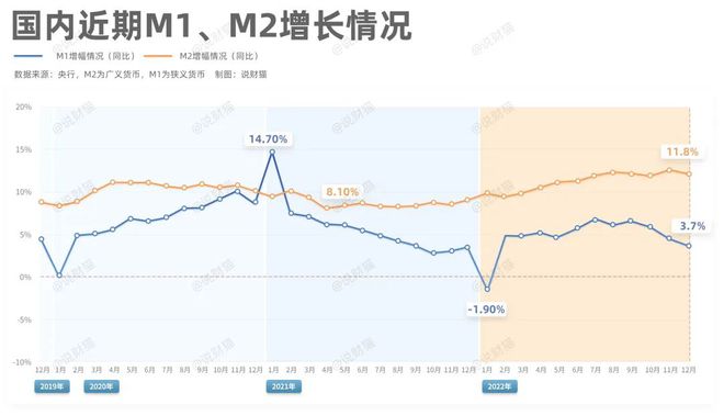 關(guān)鍵數(shù)據(jù)剛剛發(fā)布！央行去年印鈔28萬(wàn)億，史上最多